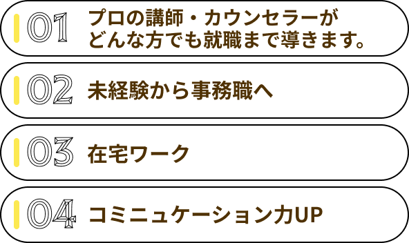 4つのポイント