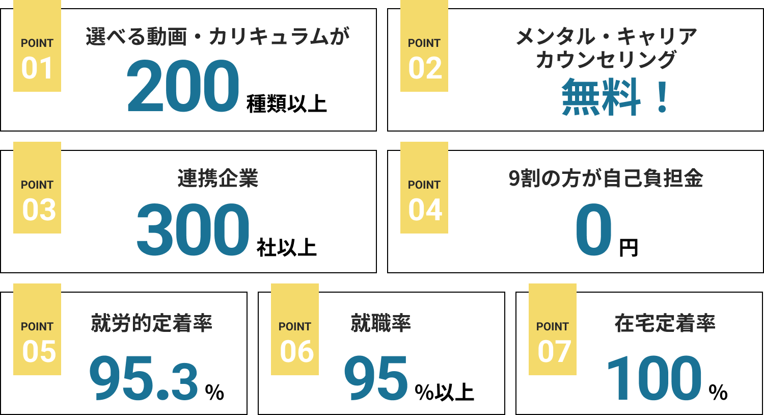 一緒に解決をして行きます